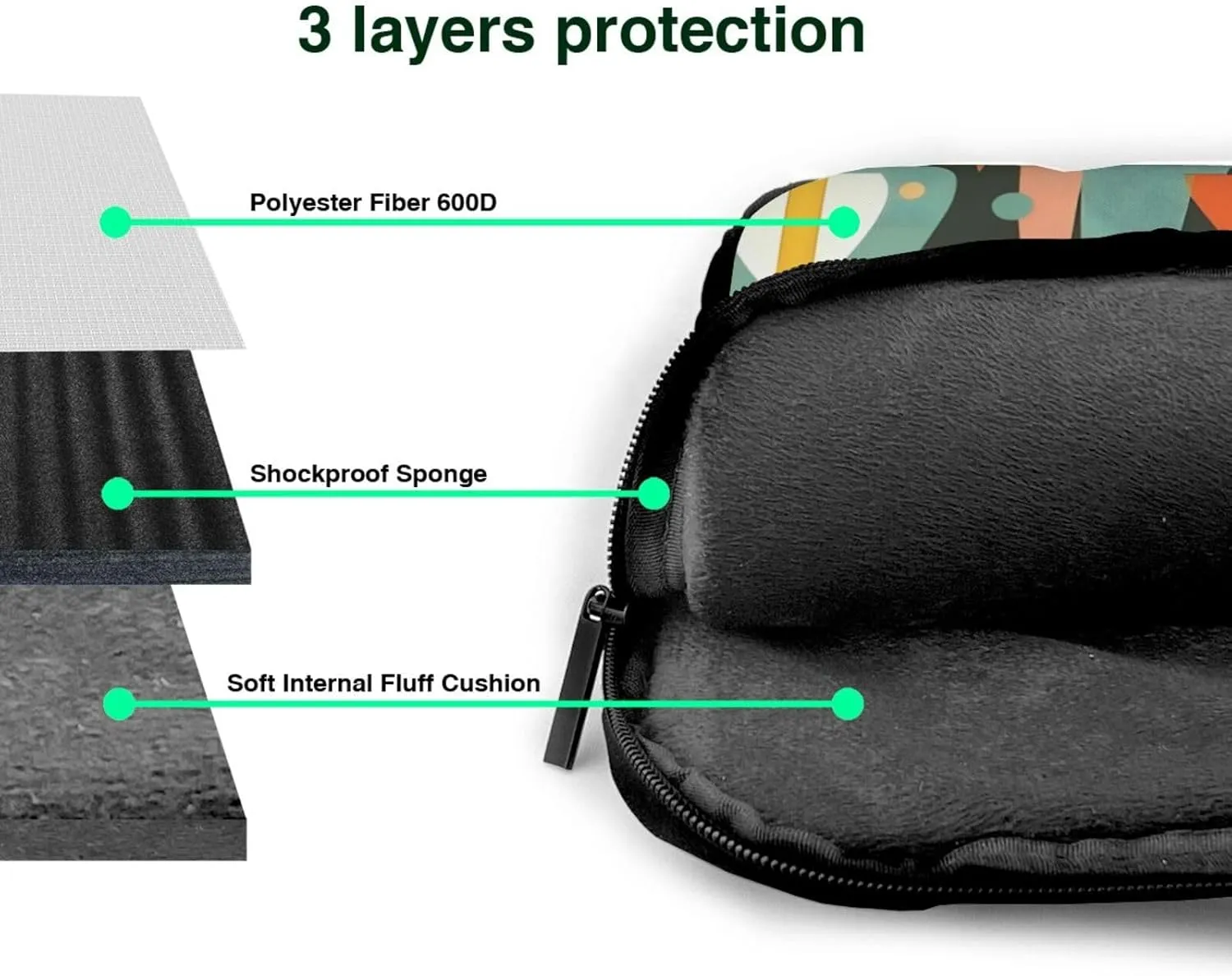 15.6-Inch Laptop Computer And Tablet Shoulder Bag Carrying Case,Business Casual,Music Note Patterns Print