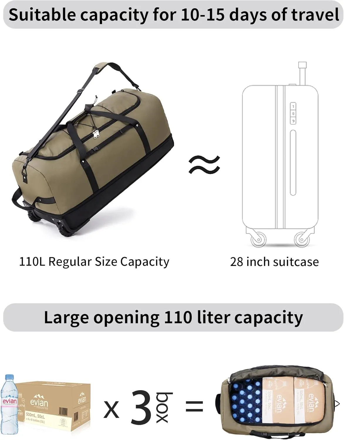 32" 110L Expandable 140L Soft-Sided Rolling Duffle Bag, Foldable Extra Large Sport Bag with 2-Inline Wheels, Army Green