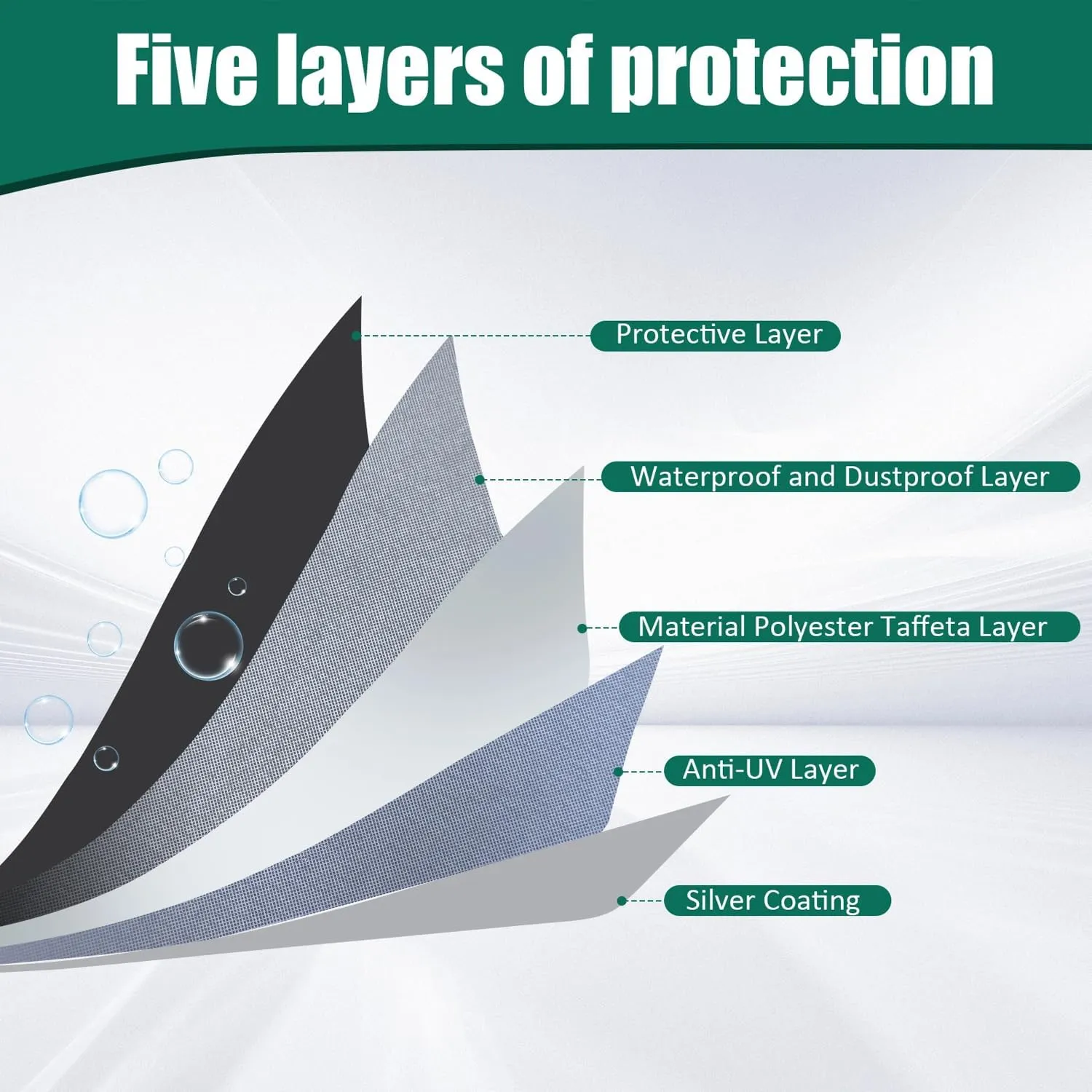 5-Layer All-Weather Waterproof Light-Weight Car Cover for BMW 750.Full Car Cover Outdoor Waterproof Sun Rain Snow Hail Protection,with a Free Storage Bag (Silver 2006-2008)