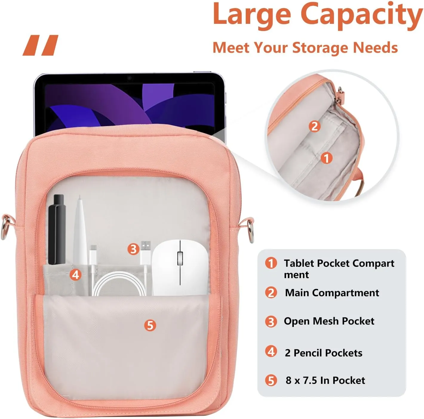 7-9 Inch Tablet Sleeve Bag, Ipad Bag for iPad Mini 6/5/4/3/2,Samsung Galaxy Tab A7 Lite 8.7" / Tab A 8.0",Kindle 2022/10/9/8/7/6,eReader,with Removable Shoulder Strap (Pink)