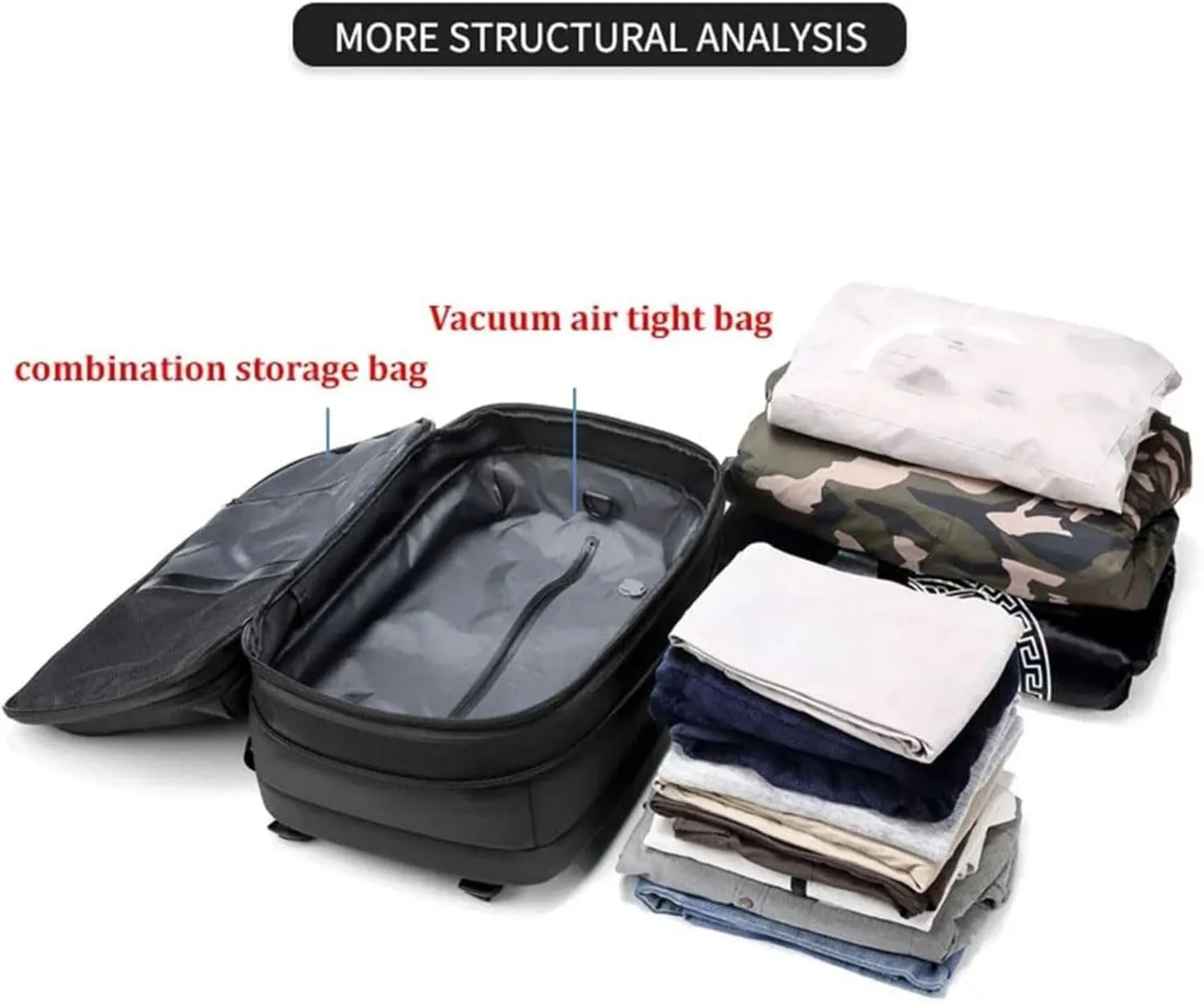 Airvac Backpack, Airvac Travel Backpack Bag, Spence Vac Vacuum Bag for Travel with Wireless Vacuum Pump Reusable Compression Suitcases Space Saver 60L (Green)