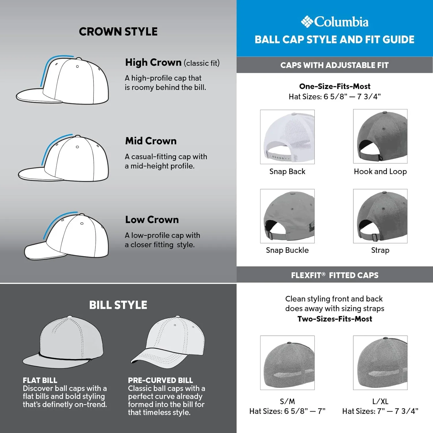 Columbia Unisex Ratchet Strap Snap Back Hat, Shark/Bear Roam, One Size