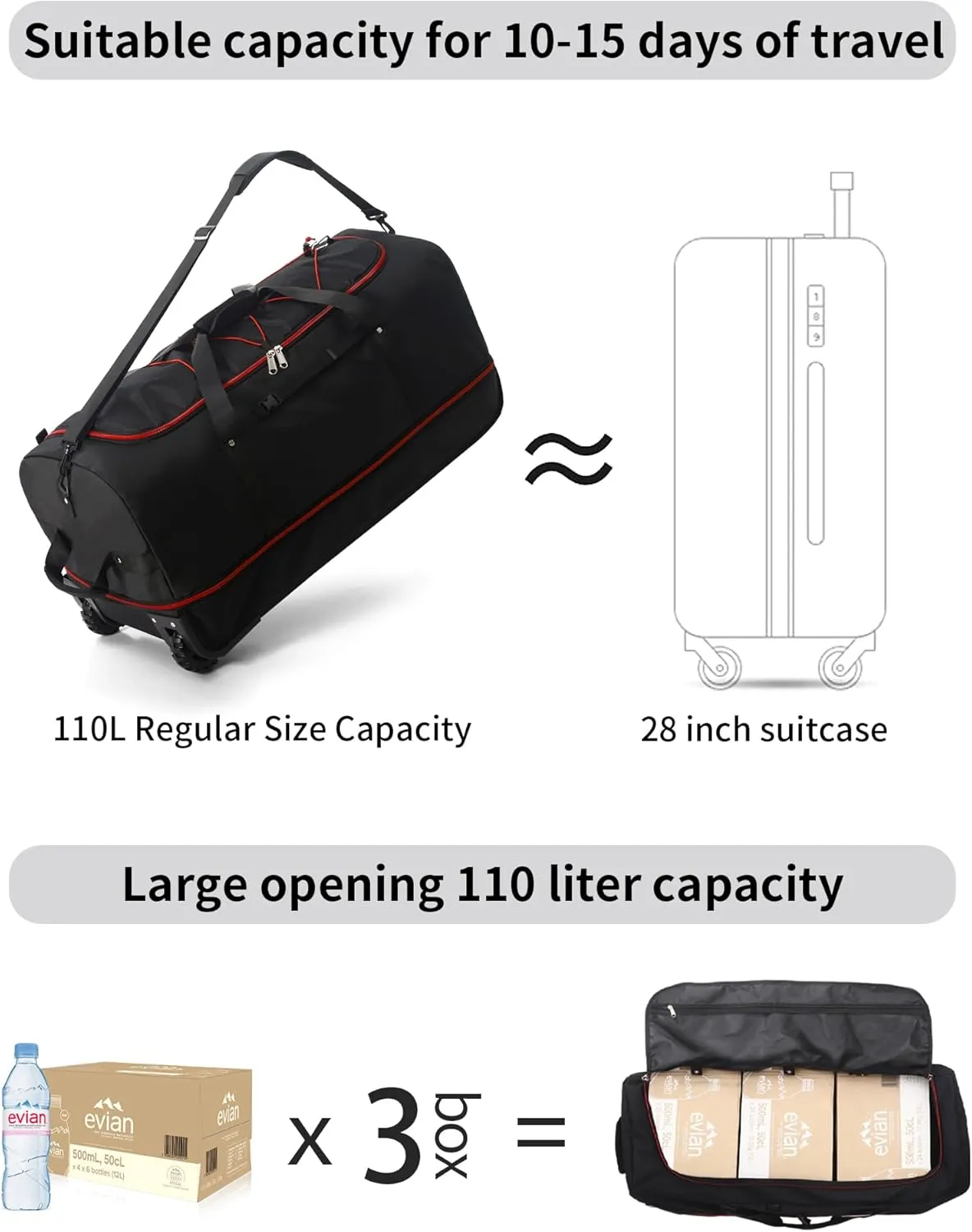 CONTAIL 32” Soft-side 110L Expandable 140L Rolling Duffle Bag with 2 Inline Wheels,Convertible Weekend Travel Bag with Bungee-Cord System,Black-red