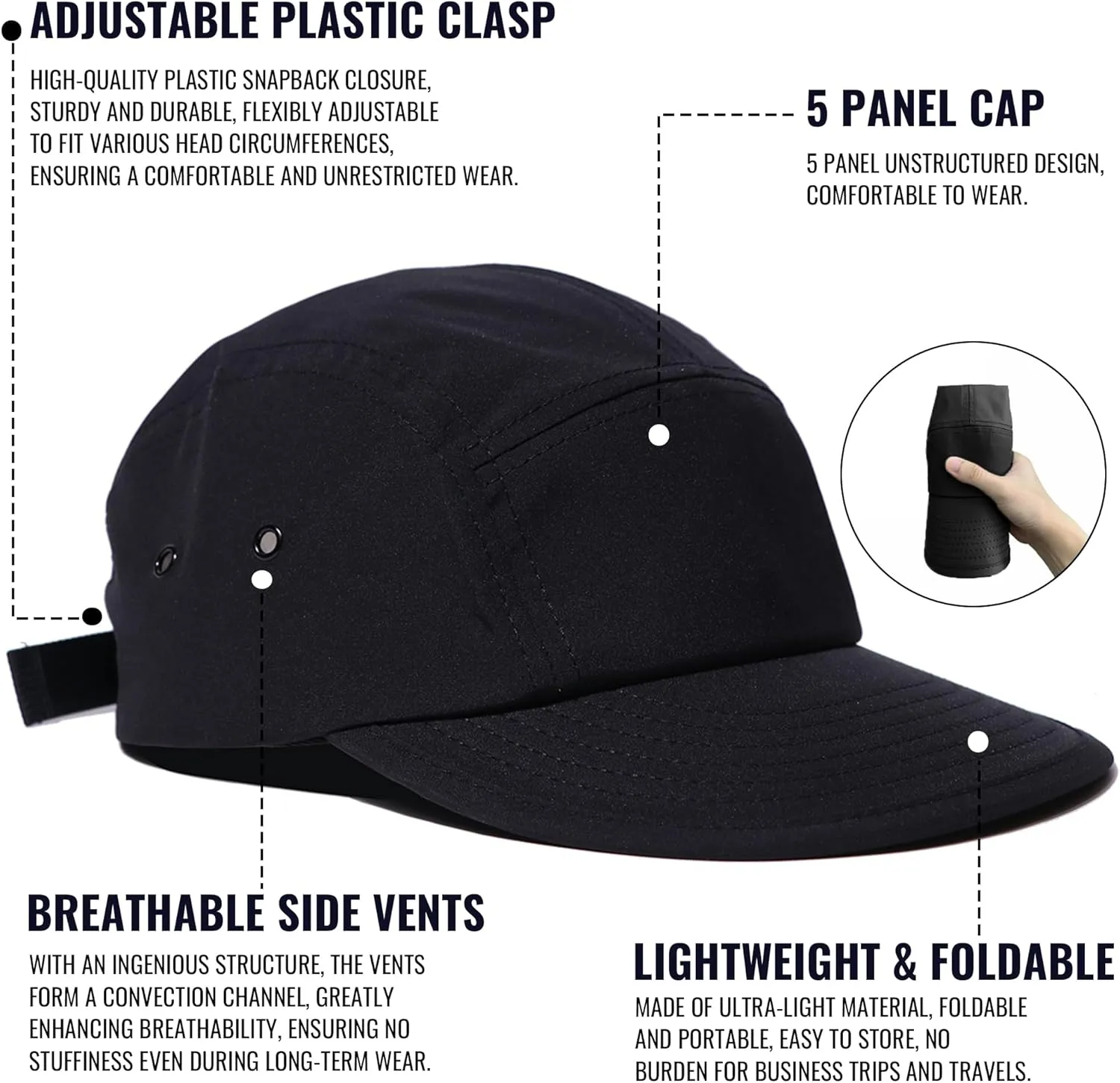 Croogo 5 Panel Hats Cooling Baseball Cap Flat Brim Hats for Men Quick Dry Trucker Hat Camper Cap UPF50  Sun Hats