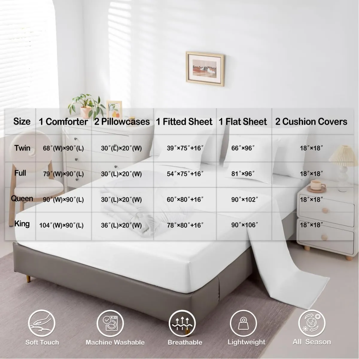 Erosebridal Cartoon Mushroom Comforter Set King Size,Cute Jungle Woodland Bed in a Bag for Kids Boys Girls Teens,Natural Wild Fungus Bed Set,Plants Botanical Reversible Bed Sets with Sheet Set