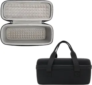 EVA Hard Shell Travel Carrying Case for Jmgo P5/P3S/P3/P2 Projector Case Storage Bag (Black)