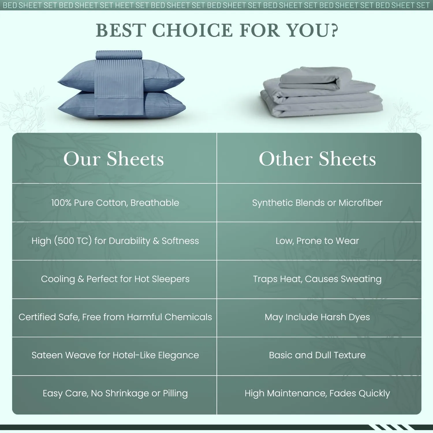 Feather & Stitch 500 TC Twin Size Damask Bed Sheet Set, 100% Cotton Soft Breathable Bedsheets, 3 Piece 18" Deep Pockets Sateen Weave Striped Bedding Mattress Resort Hotel Luxury- (Blue, Twin)