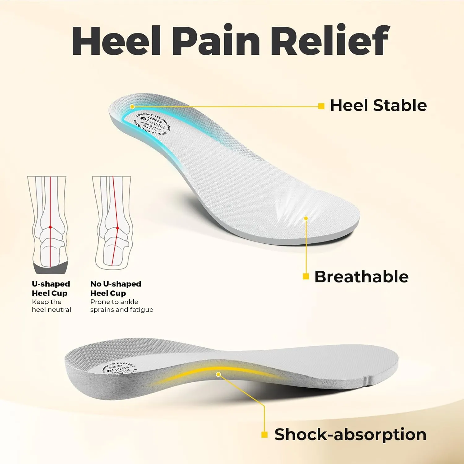 FitVille Extra Wide Walking Shoes Women Wide Width Workout Sneakers with Arch Support for Flat Feet Heel Pain Relief - Rebound Core V9