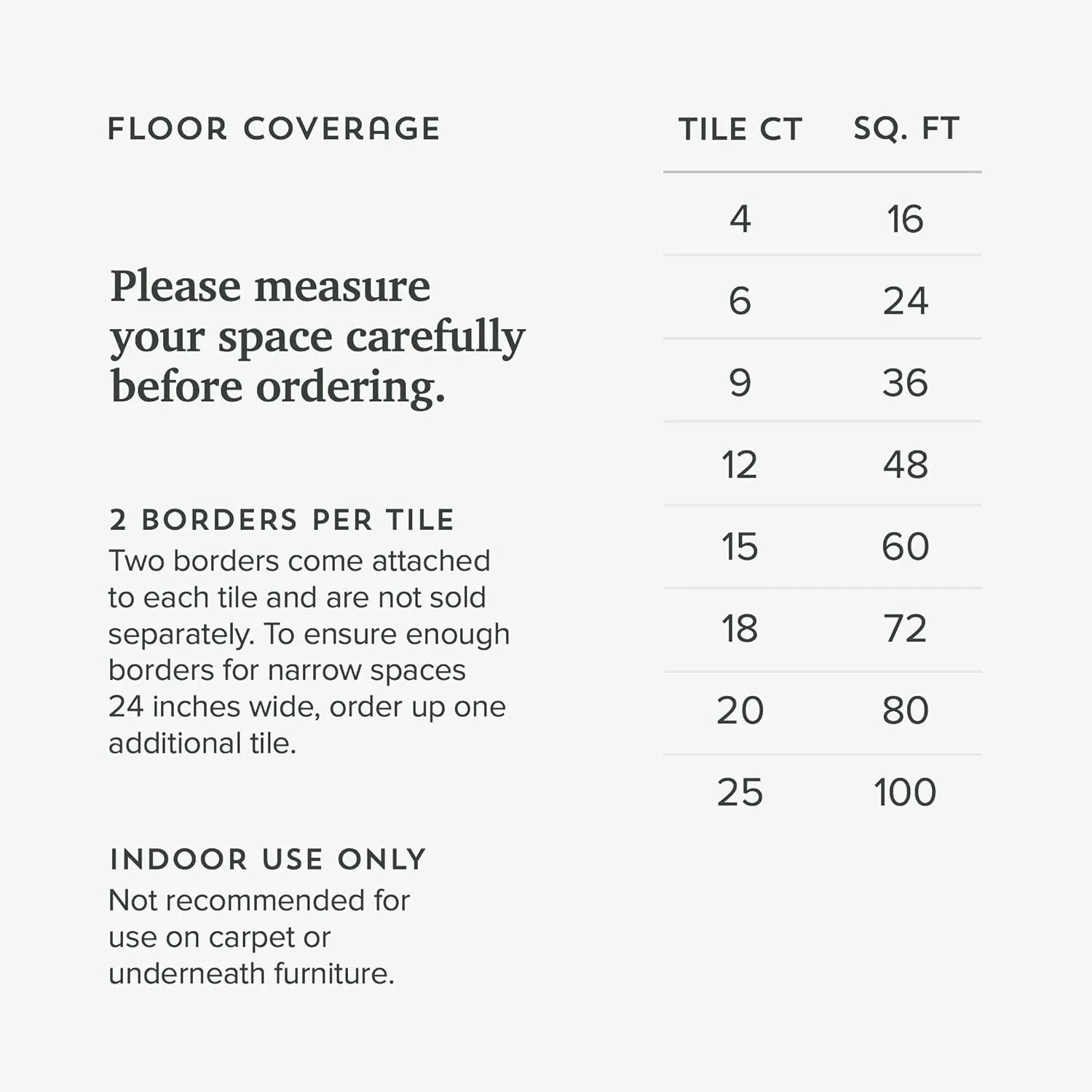 Forest Floor Farmhouse 5/8 Inch Thick Printed Foam Tiles, Premium Wood Grain Interlocking Foam Floor Mats, Anti-Fatigue Flooring – Stylish Flooring Solution, Barnwood Brown, 48 Sq Ft