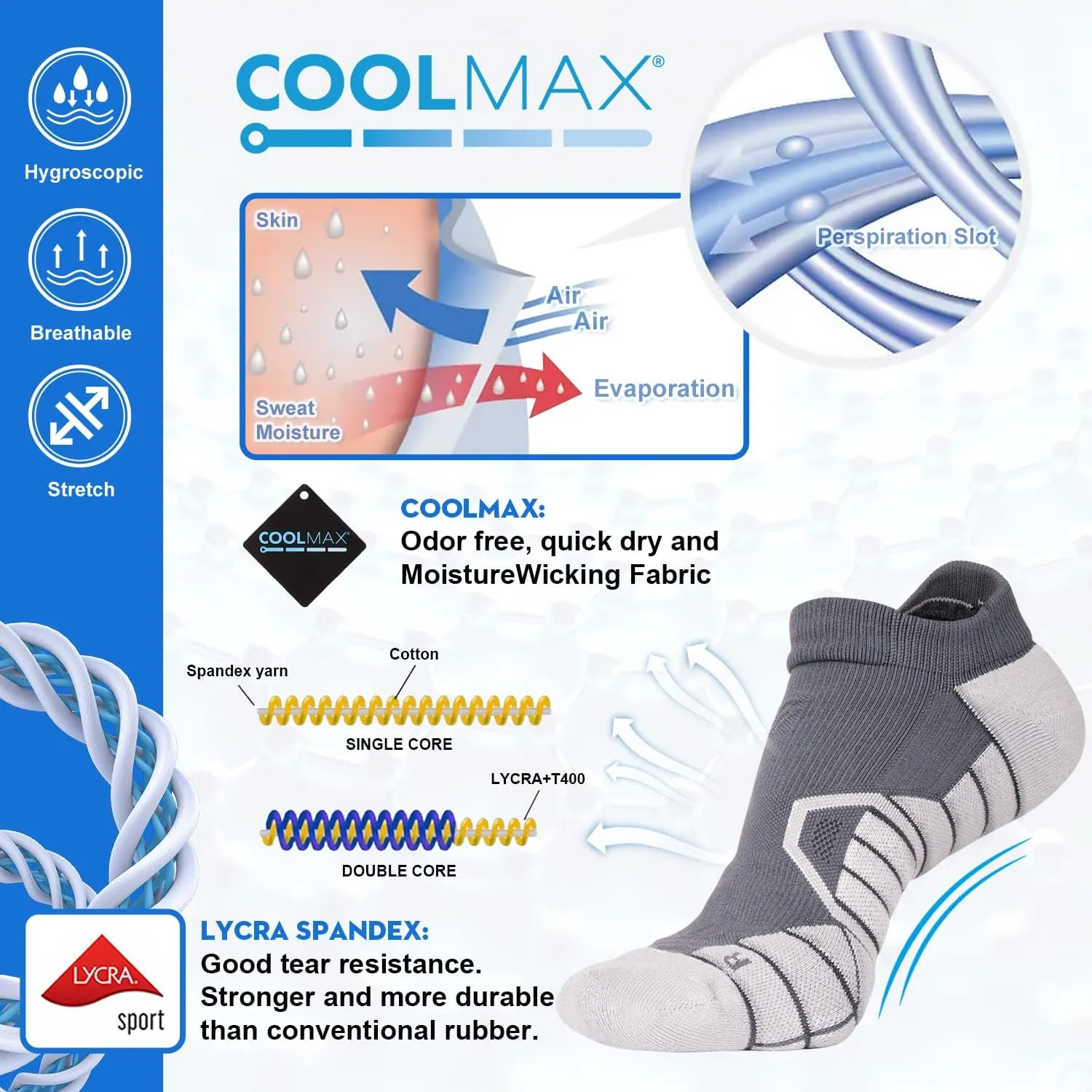 Hylaea Athletic Running Socks Cushion Padded Moisture Wicking Low Cut