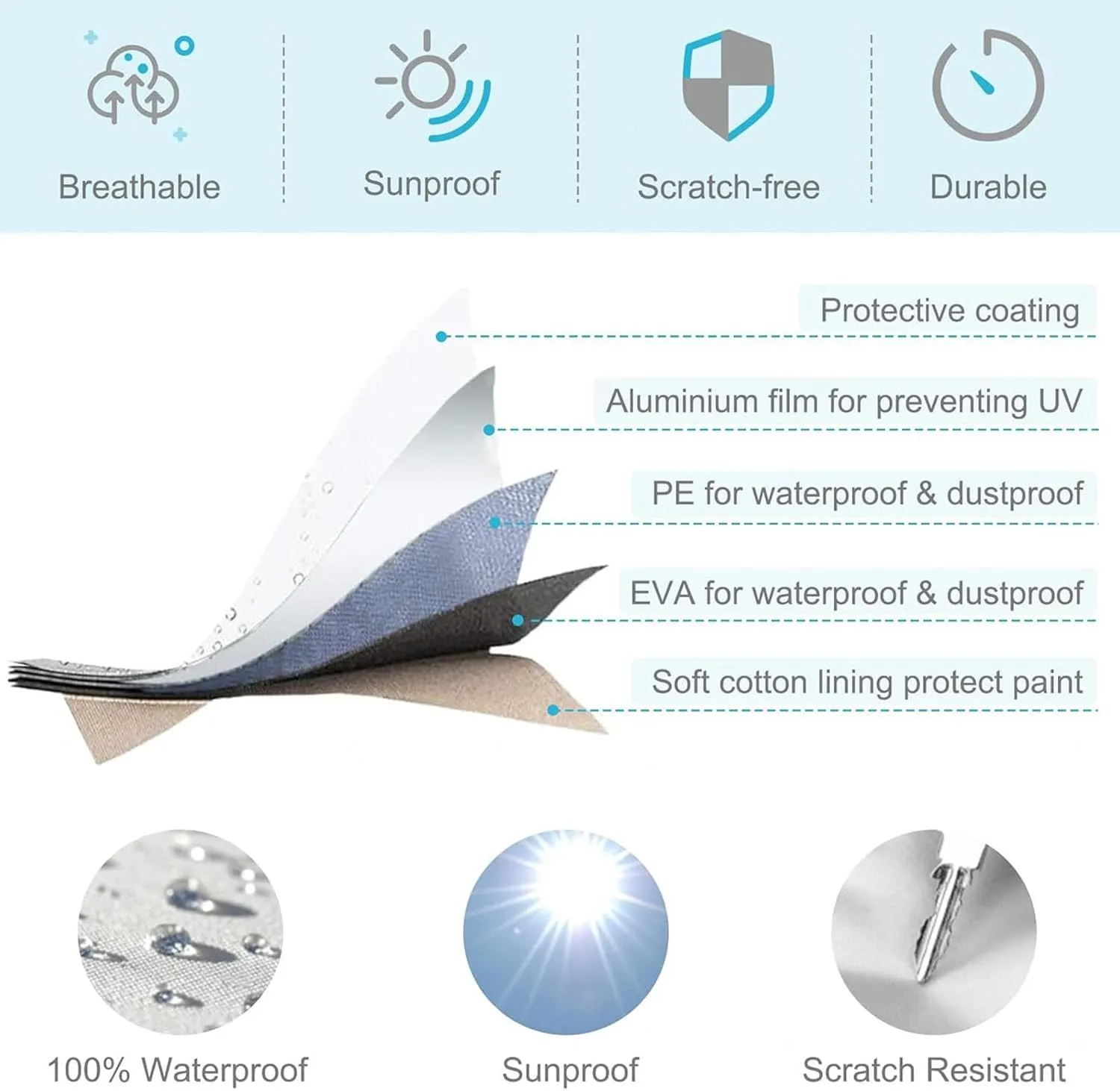 Inflatable Boat Cover 7 Sizes Boat Tarp UV Resistant Dinghy Cover for Small Inflatable and Rigid Inflatable Boats,380 * 200 * 46cm