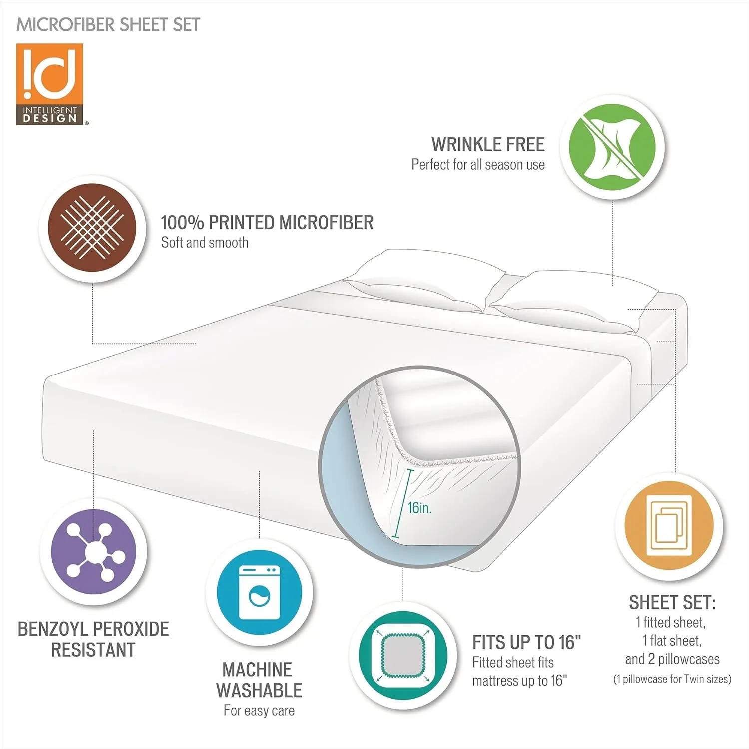 Intelligent Design Printed Microfiber Sheet Set, Soft Modern Bedroom Decor, Elastic Deep Pocket, All Season, Lightweight, Breathable, Cozy Bedding, Matching Pillowcase, Queen Blue Chevron 4 Piece