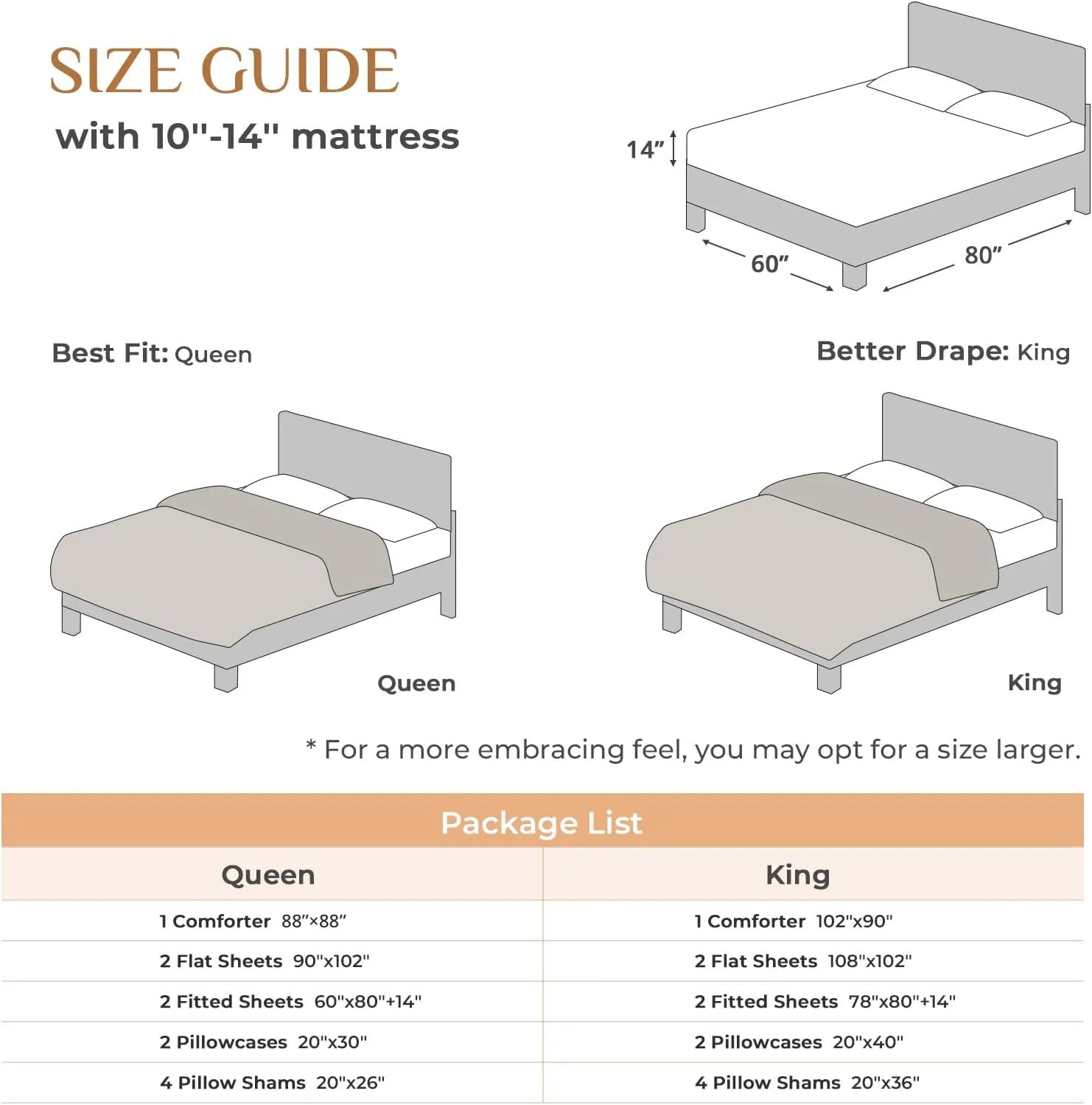 JOLLYVOGUE 11 Pieces King Comforter Set, Reversible Bed in a Bag King Size, All Season Bedding Set with Soft Beige Comforter, Flat Sheets, Fitted Sheets, Pillowcases & Shams
