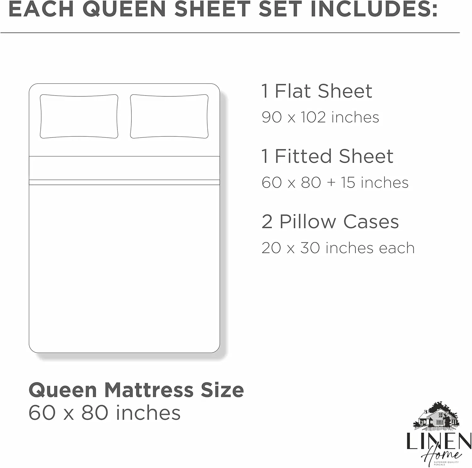 Linen Home 100% Cotton Marrow Percale Sheet Set, Queen Size, Dark Blue, 4 Pieces - 1 Flat, 1 Deep Pocket Fitted Sheet and 2 Pillowcases, Breathable, Crisp Cool and Strong Bed Linen
