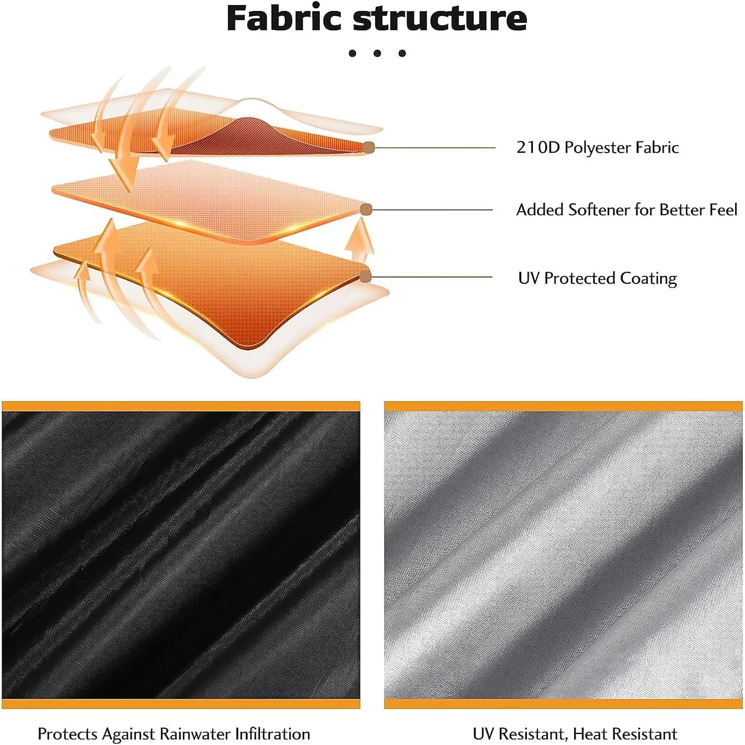 Motorcycle Cover for Laverda 750 Ghost Strike Scooter Cycle Moped Cover Anti-UV Moped Cover with Lock Holes Windproof Buckle and Elastic Hem,A1-170x60x85