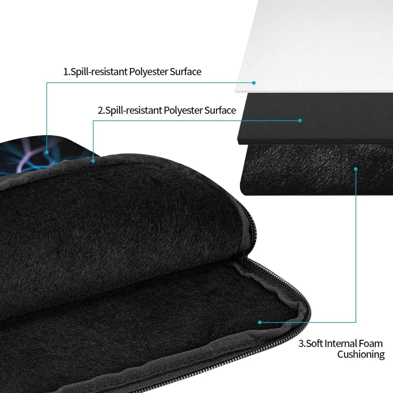Neuron Extensions Laptop Sleeve Case 13 Inch Suitable for Notebook Computer Tablet Traveling Carrying Simple Case