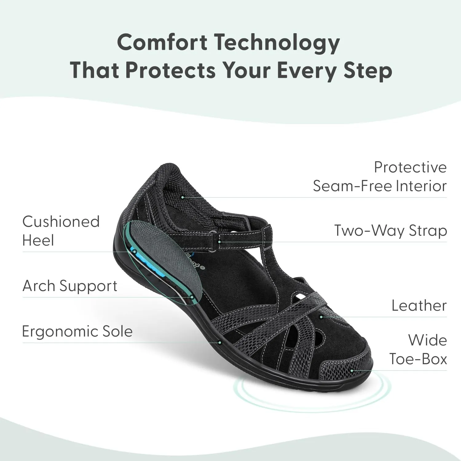 Orthofeet Women's Orthopedic Leather Juno Closed-Toe Sandals