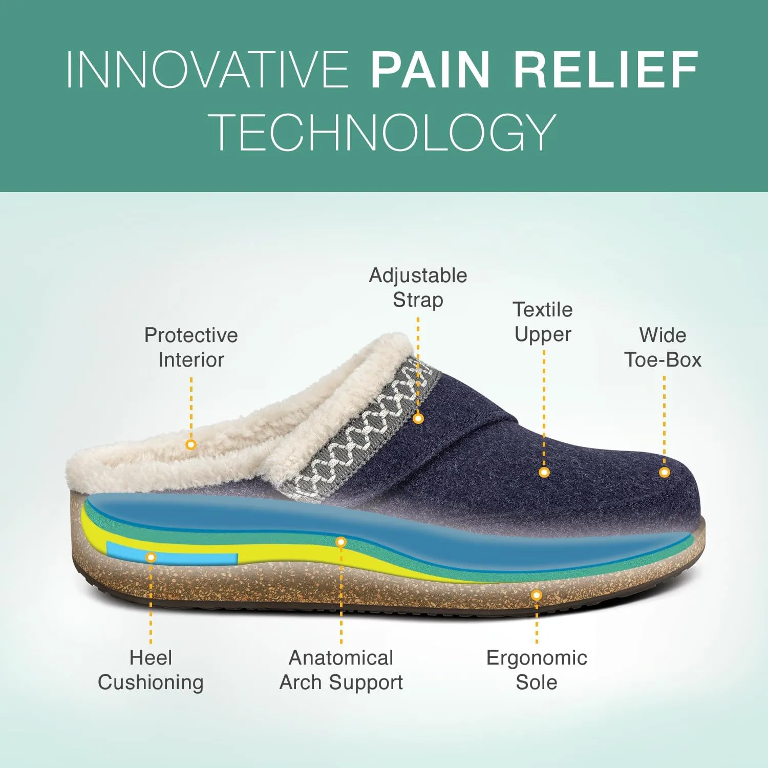 Orthofeet Women's Orthopedic Slippers for Plantar Fasciitis Relief Clara
