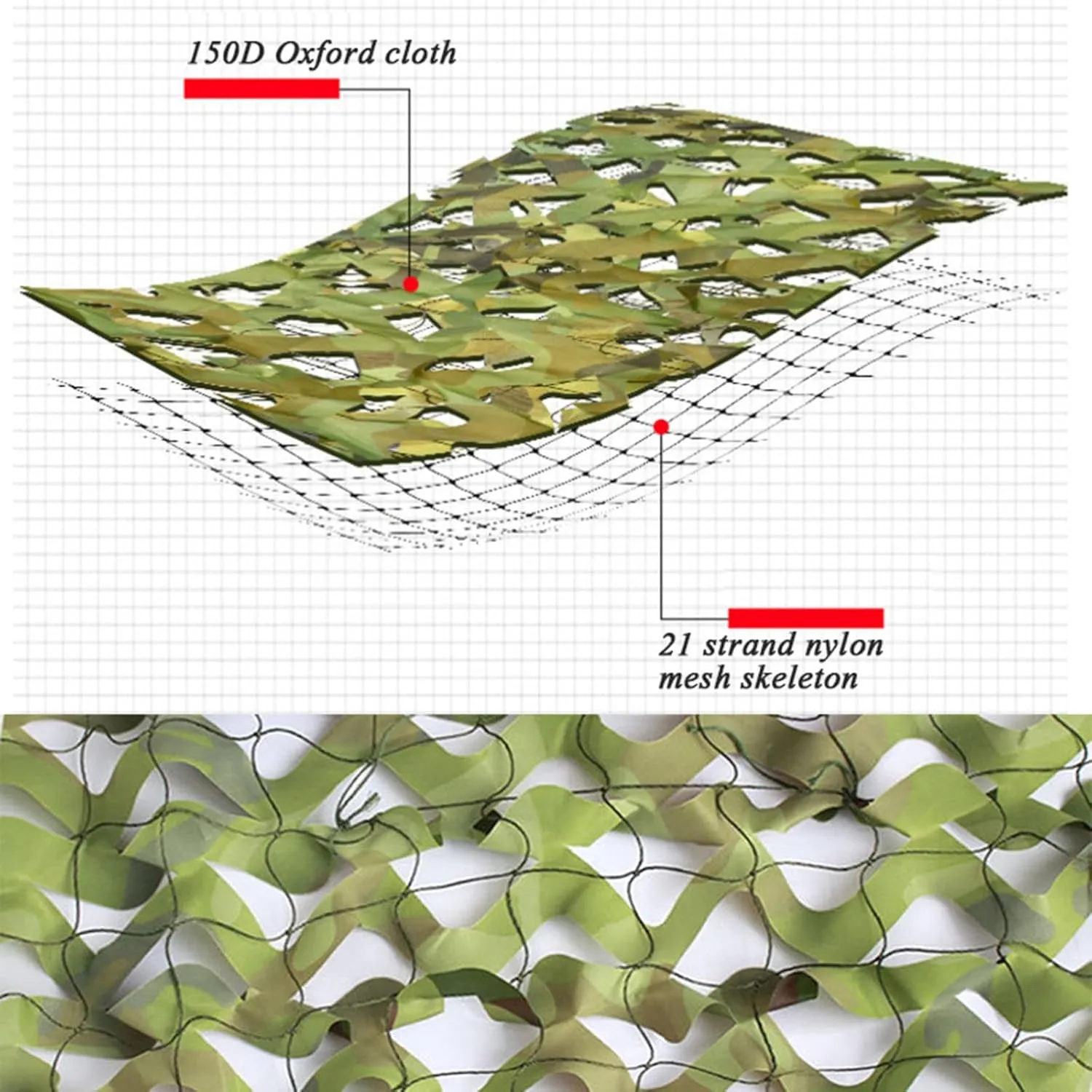 Outdoor Camouflage Netting,Woodland Camo Net 150D Oxford Fabric,1.5m 2m 3m 4m 5m 6m...Waterproof Military Hidden Nets,for Hunting Camping Jungle Activities Sunscreen Nets,2x4m(7 * 13ft)-B