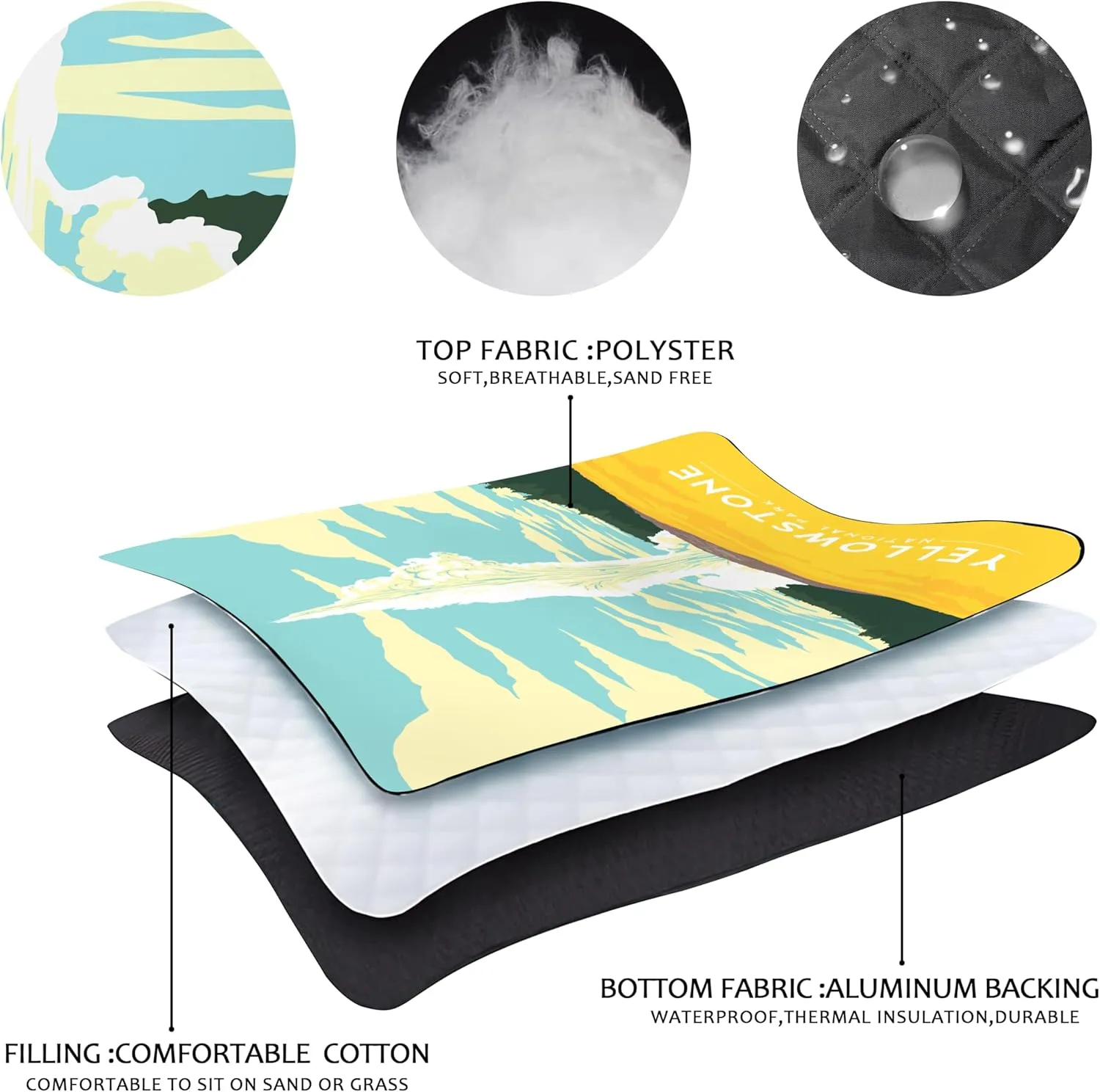 Picnic Blankets Beach Blanket 80" X 60" Extra Large Waterproof Camping Blankets Portable Outdoor Mat 3-Layer Blanket for Beach, Hiking, Park, Music Festival, Grass Lawn,Travel