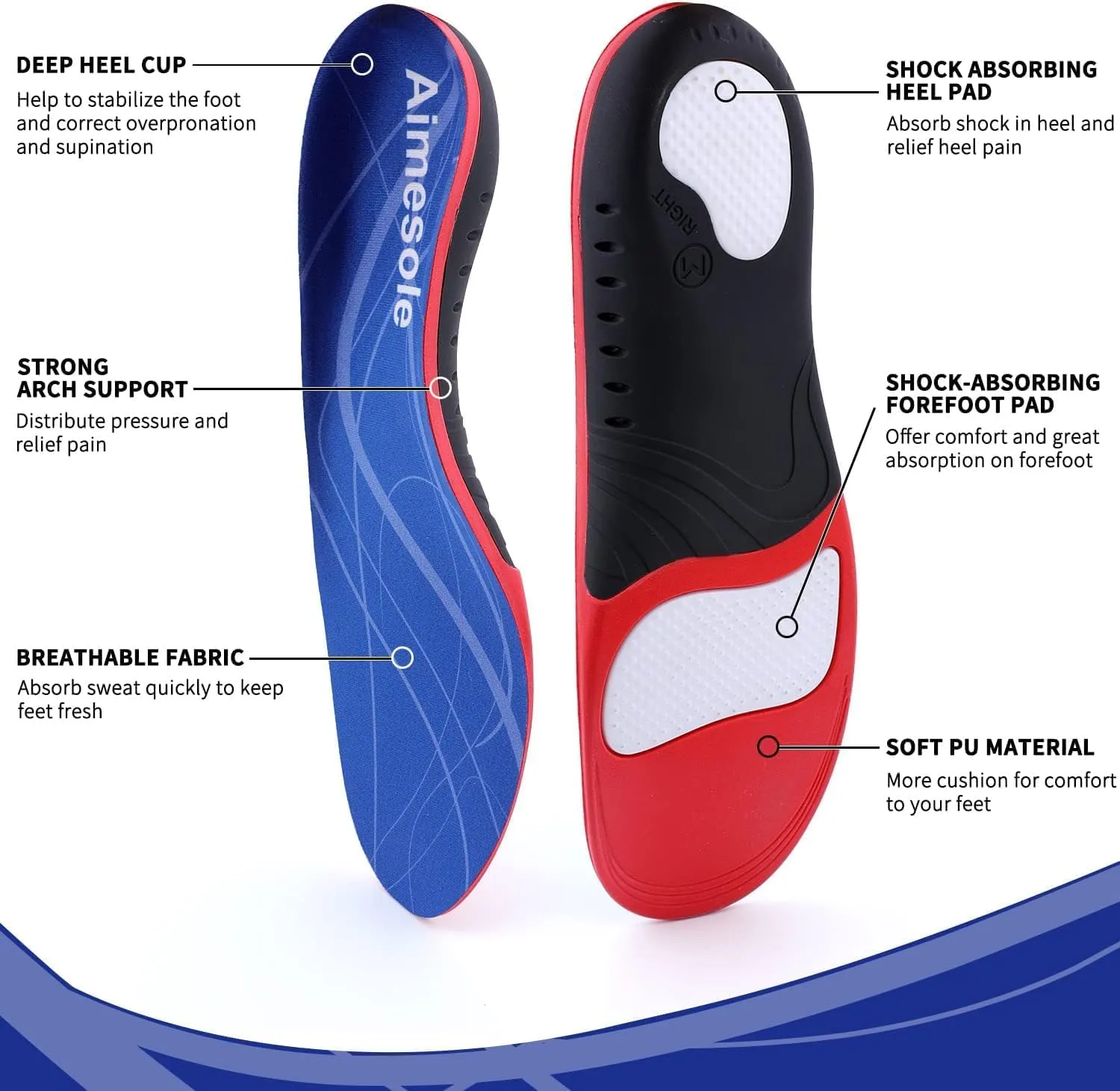 Plantar Fasciitis Insoles for Women Men Arch Support Insoles for Flat Feet, Heel Spurs & Standing All Day– Orthotics Cushioned Shoe Inserts for Work Boots, Plantar Fasciitis Relief – Gel & Memory Foam