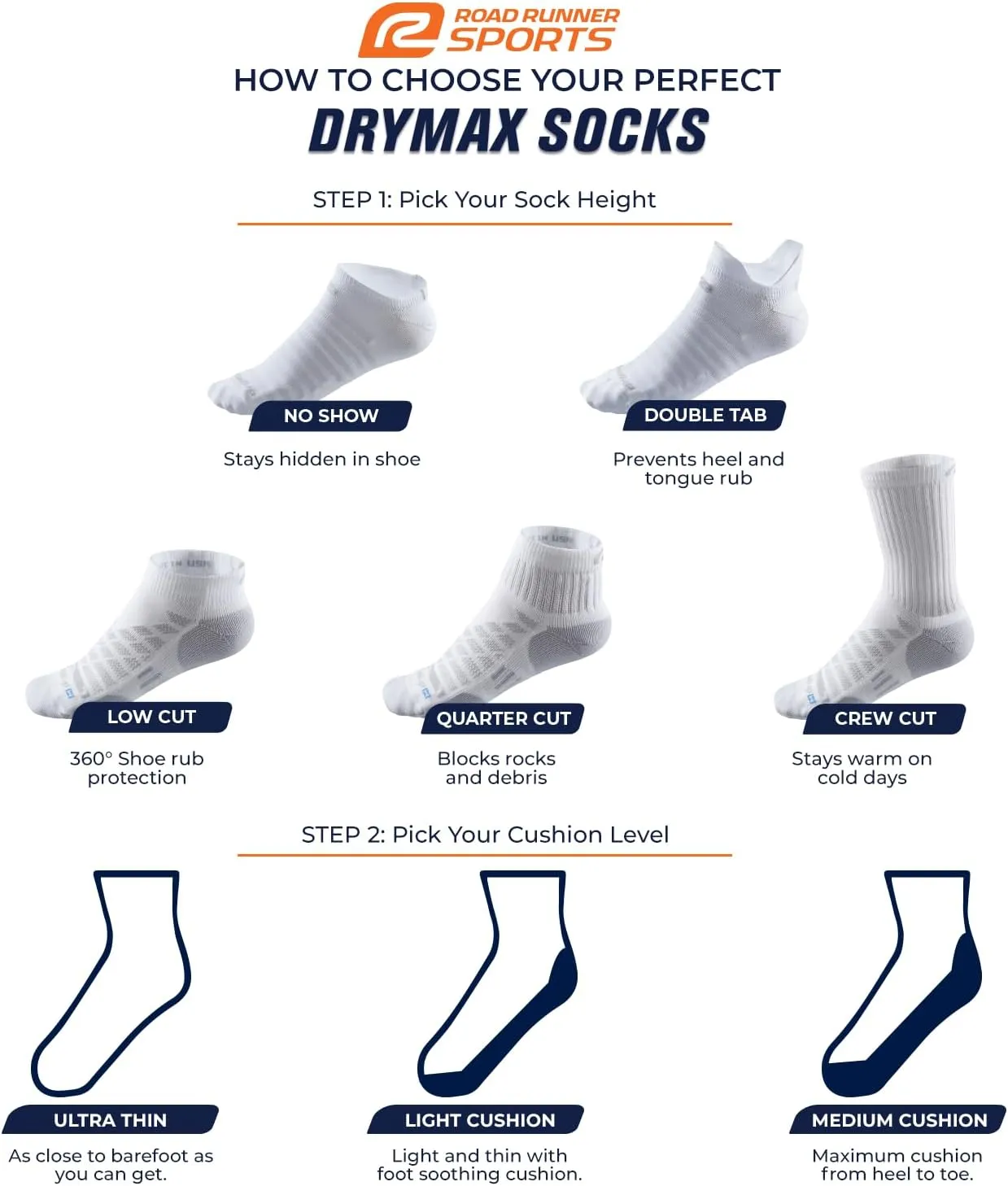 R-Gear Drymax Crew Running Socks For Men and Women, Light Cushion | Breathable, Moisture Control & Anti Blister | 3 Pack
