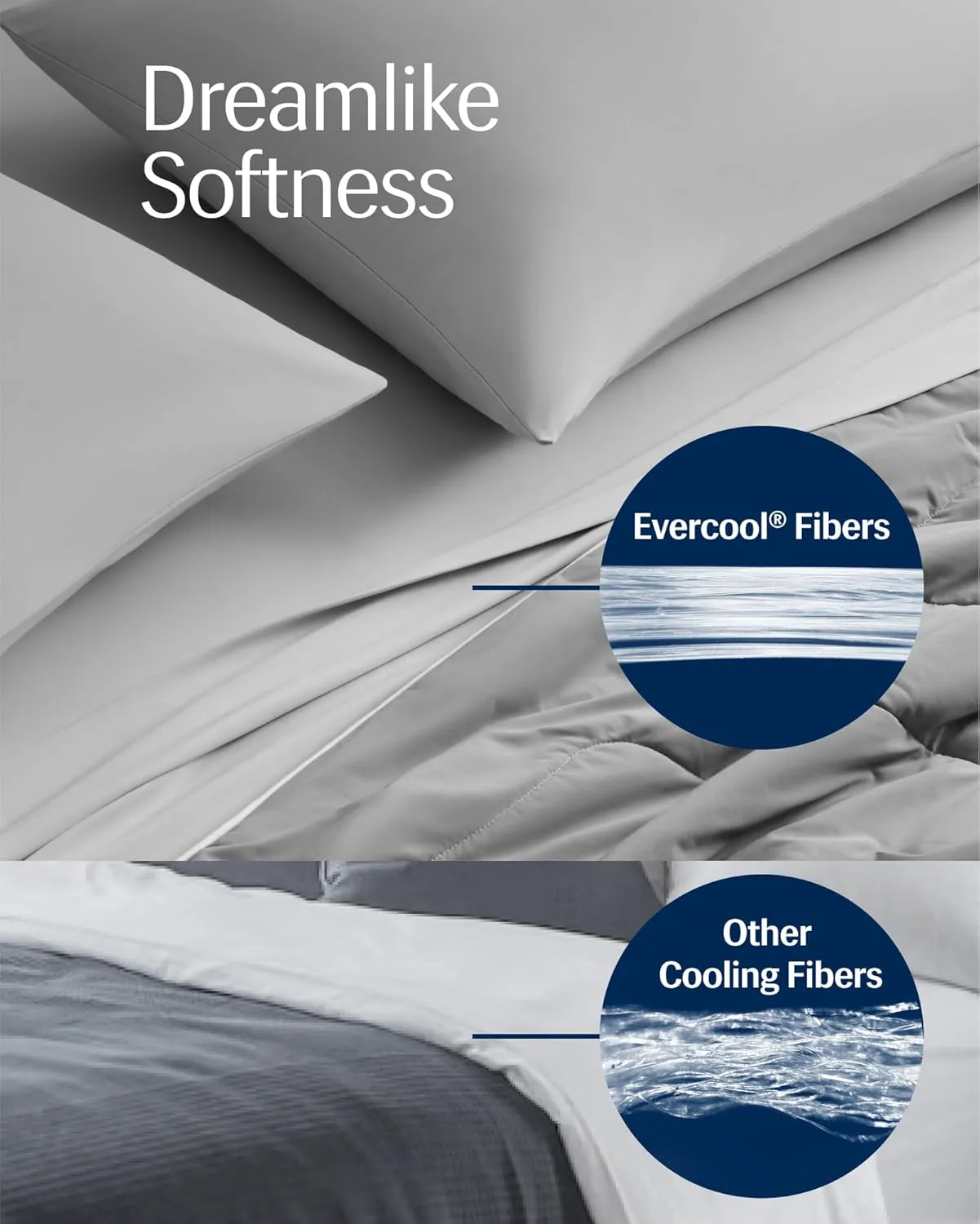 REST® Evercool® Cooling Comforter, Full/Queen, Blanket for Hot Sleepers, All Season Bedding to Keep Cool for Night Sweats, Breathable Lightweight Blanket, 90"x90" Inches, Cool Gray
