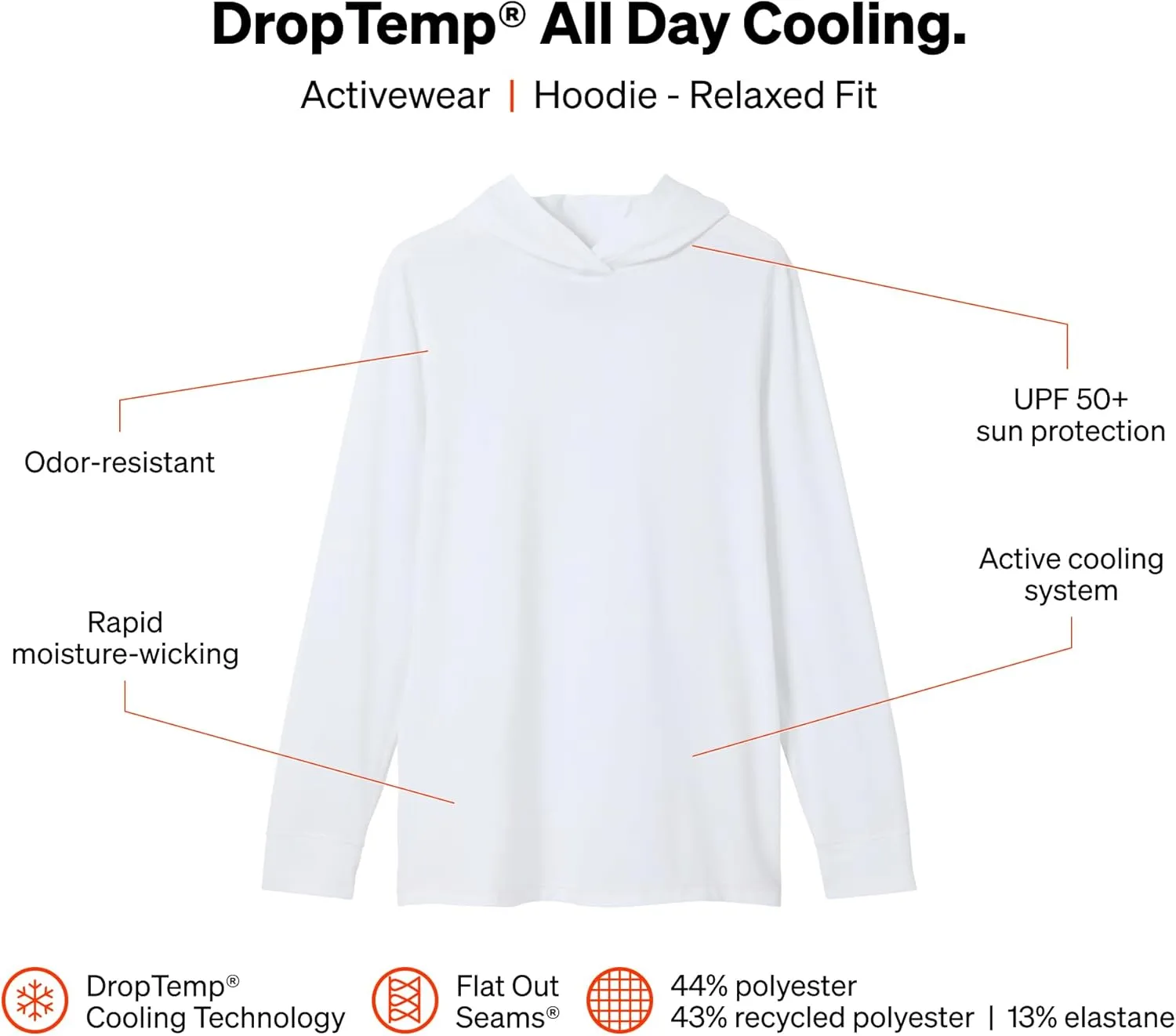 SAXX Underwear Co. Men's Droptemp All Day Cooling Hoodie