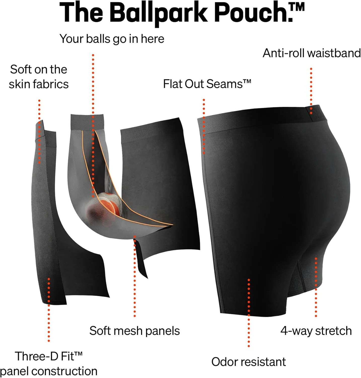 SAXX Underwear Co. Men's Underwear with Pouch Roast Master Mid-Weight Boxer Brief Fly