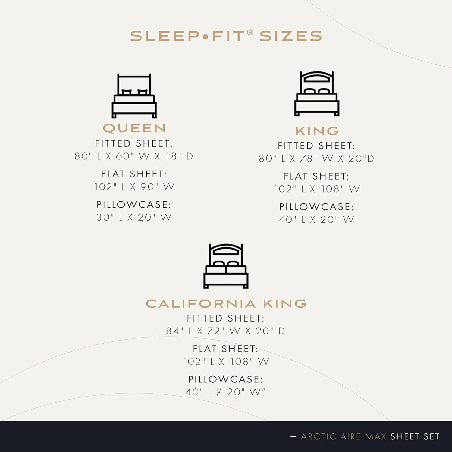 SHEEX Arctic Aire MAX Sheet Set, Ultrasoft Cooling Sheets with 1 Flat Sheet, 1 Fitted Sheet, and 2 Pillowcases, King, White
