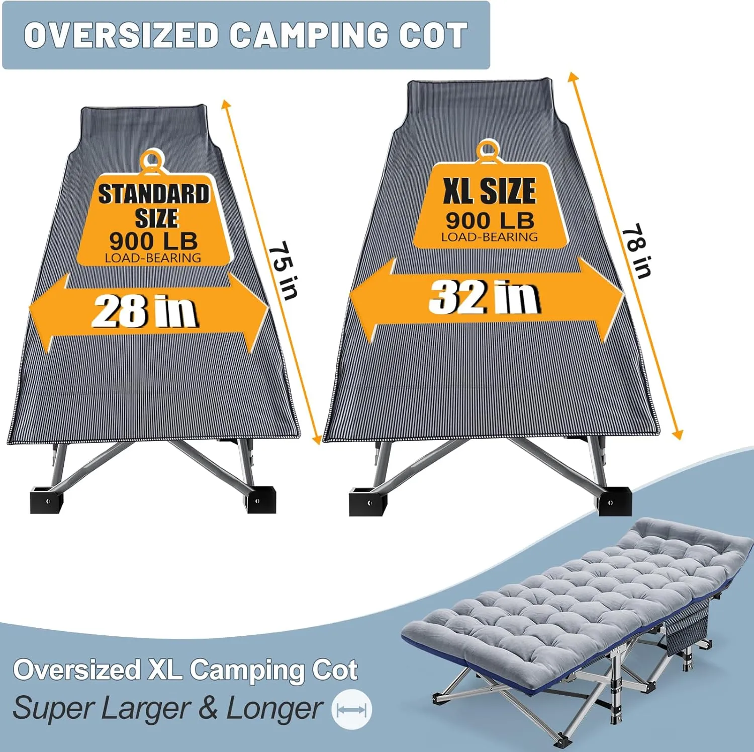 Slsy Oversized XXL Camping Cot for Adults with Mattress, Portable Sleeping Cots, Camp Bed with Carry Bag for Outdoor Travel, Beach, Hiking