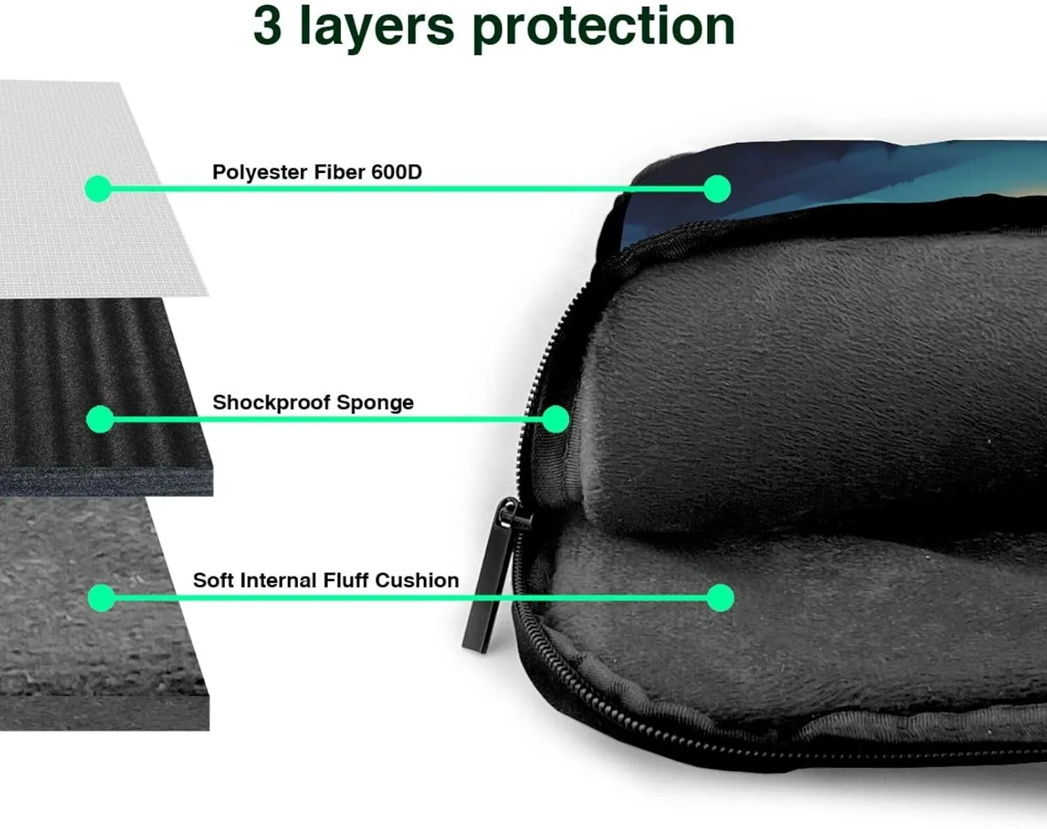 Spacecraft descend pattern Ultra-thin portable shoulder laptop bag Stylish and Protective Shockproof soft lining