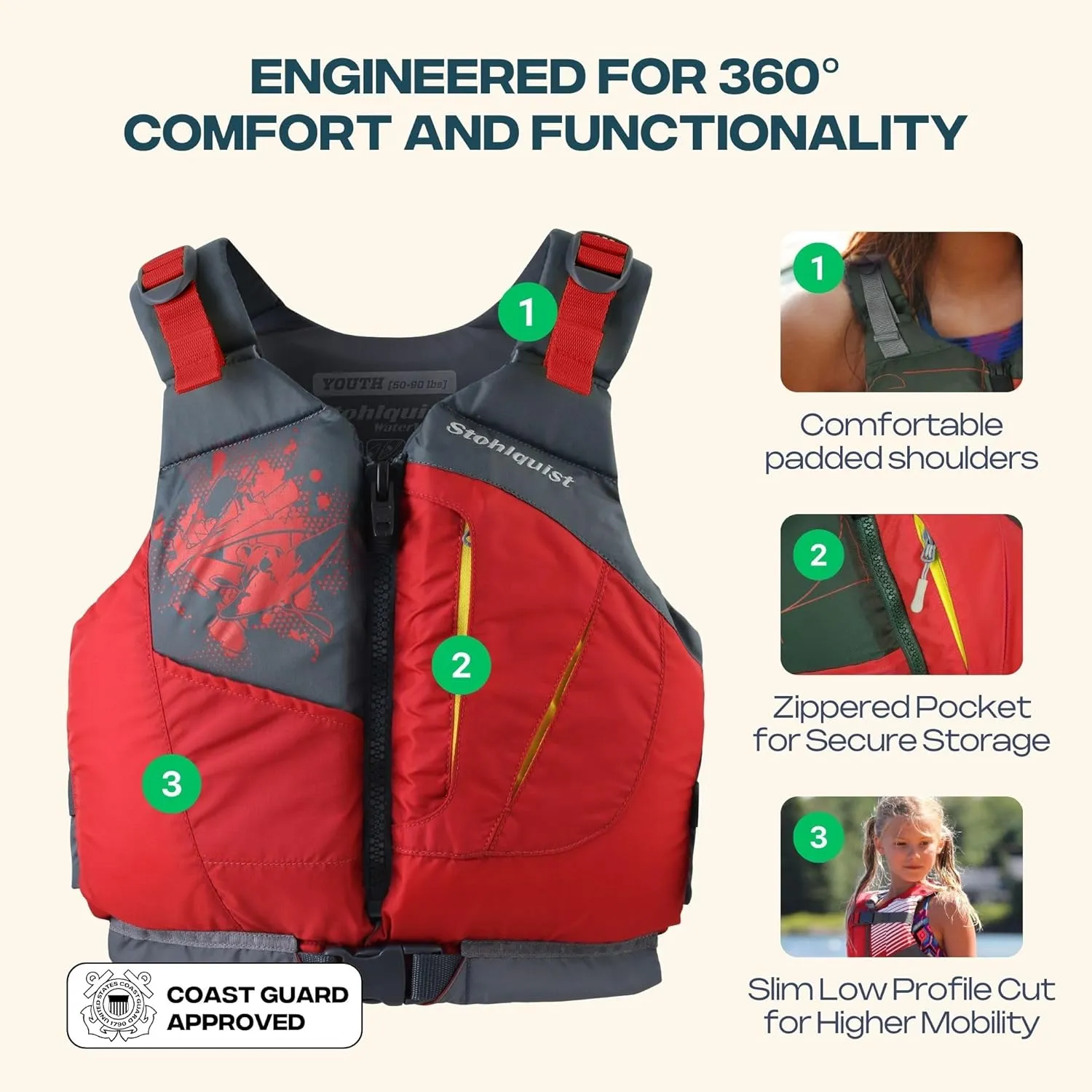 Stohlquist Escape Youth Lifejacket