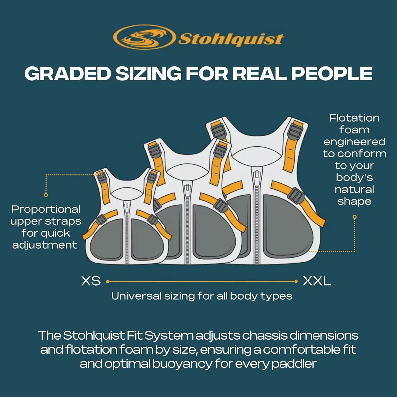 Stohlquist Escape Youth Lifejacket