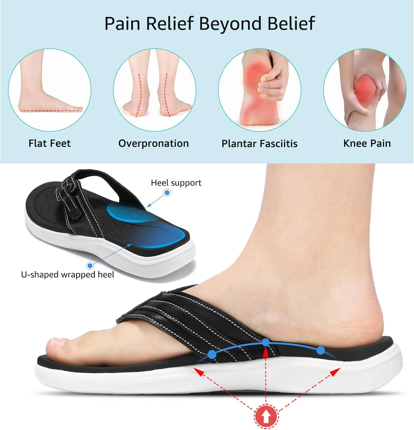 STQ Orthopedic Flip Flops for Women丨Adjustable Beach Sandals