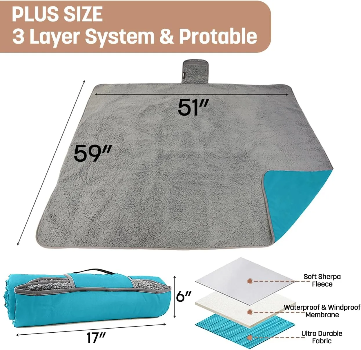 Tirrinia Waterproof Outdoor Blanket with Sherpa Lining, Windproof Triple Layers Warm Comfy Foldable for Camping Stadium, Beach, Picnic, Grass, Concerts, Car, Dog, 51''X 59'' & 59''X 80''