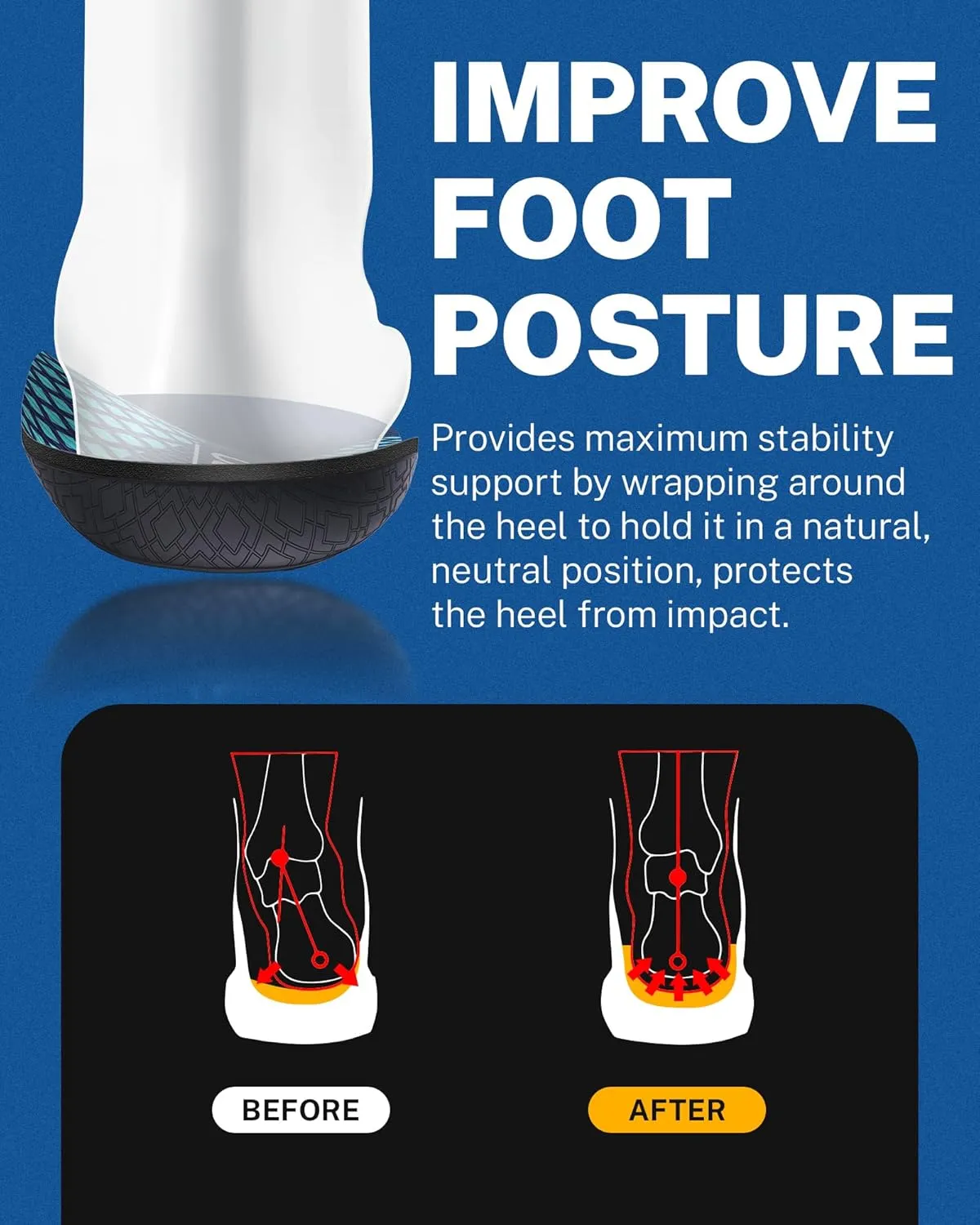 Walkhero Plantar Fasciitis Pain Relief Insoles High Arch Support Orthotic Shoes Inserts, Relieve Flat Feet and Foot Fatigue (Mens 10-10 1/2 | Womens 12-12 1/2, Blue Gray)