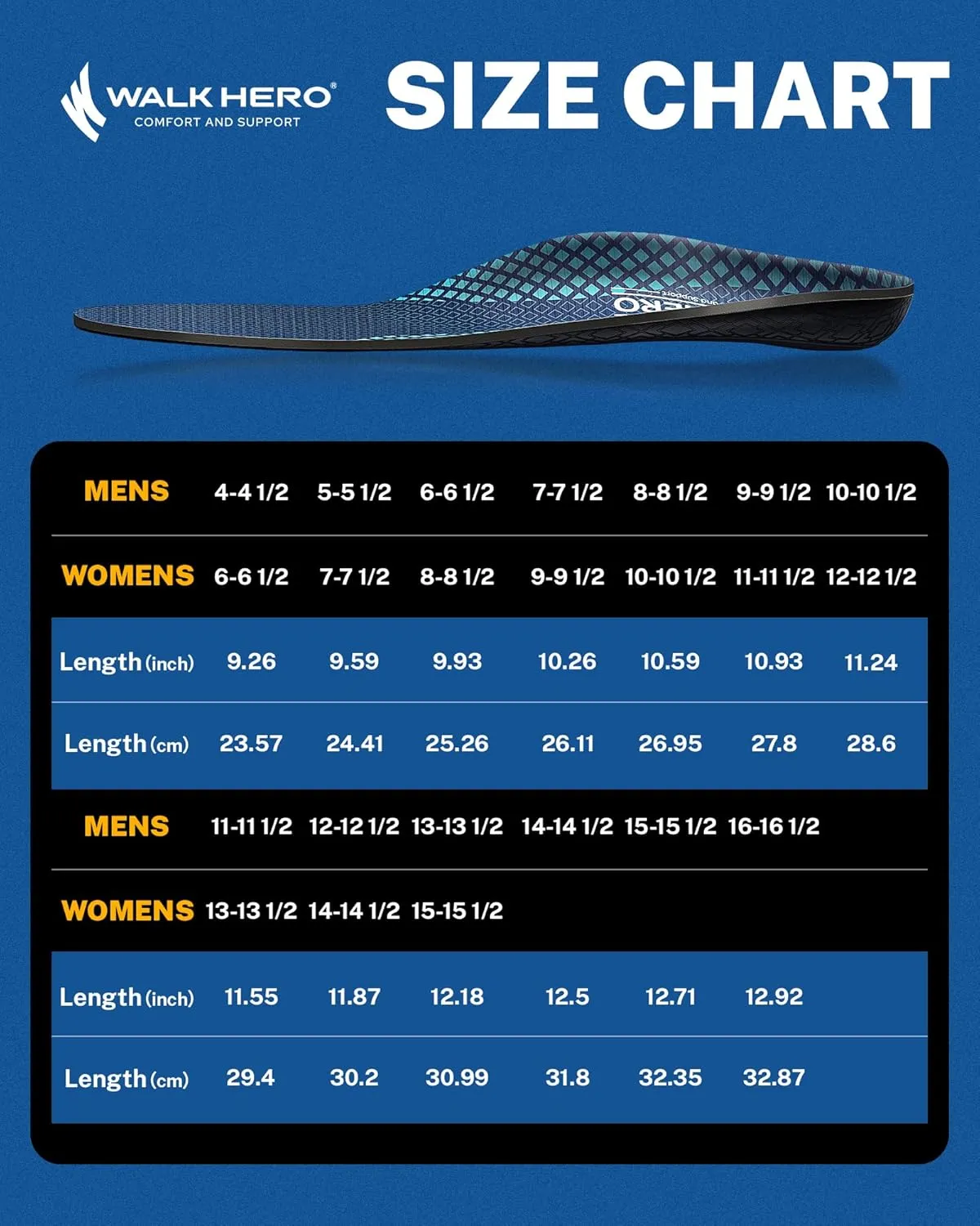 Walkhero Plantar Fasciitis Pain Relief Insoles High Arch Support Orthotic Shoes Inserts, Relieve Flat Feet and Foot Fatigue (Mens 10-10 1/2 | Womens 12-12 1/2, Blue Gray)