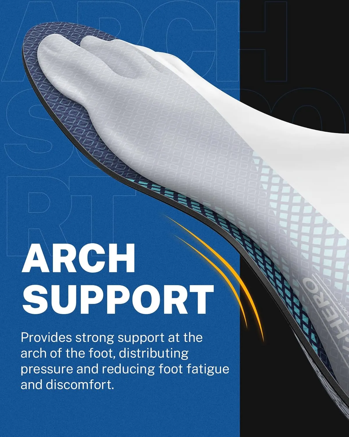 Walkhero Plantar Fasciitis Pain Relief Insoles High Arch Support Orthotic Shoes Inserts, Relieve Flat Feet and Foot Fatigue (Mens 10-10 1/2 | Womens 12-12 1/2, Blue Gray)