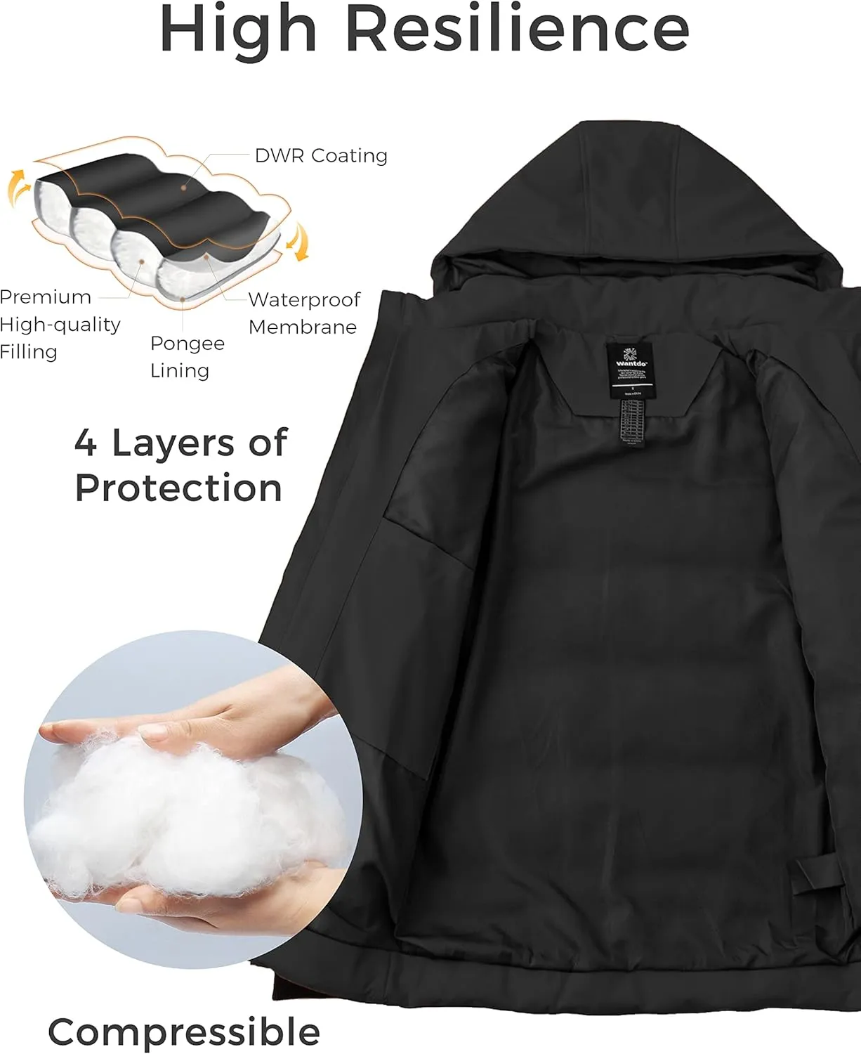 wantdo Men's Thicken Puffer Jacket Padded Waterproof Warm Winter Coat with Hood