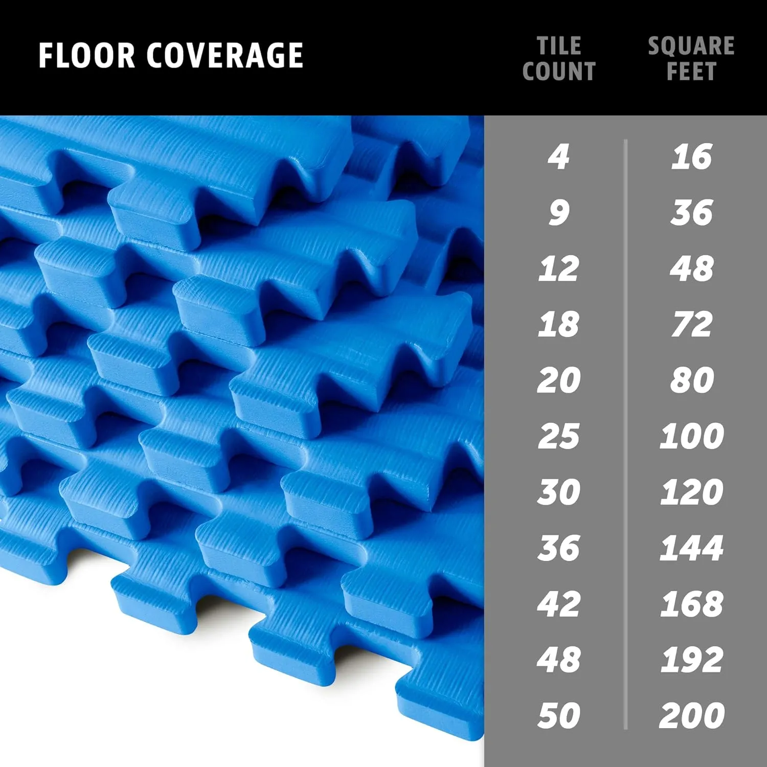 We Sell Mats 3/4 Inch Thick Martial Arts EVA Foam Exercise Mat, Tatami Pattern, Interlocking Floor Tiles for Home Gym, MMA, Anti-Fatigue Mats, 24 in x 24 in