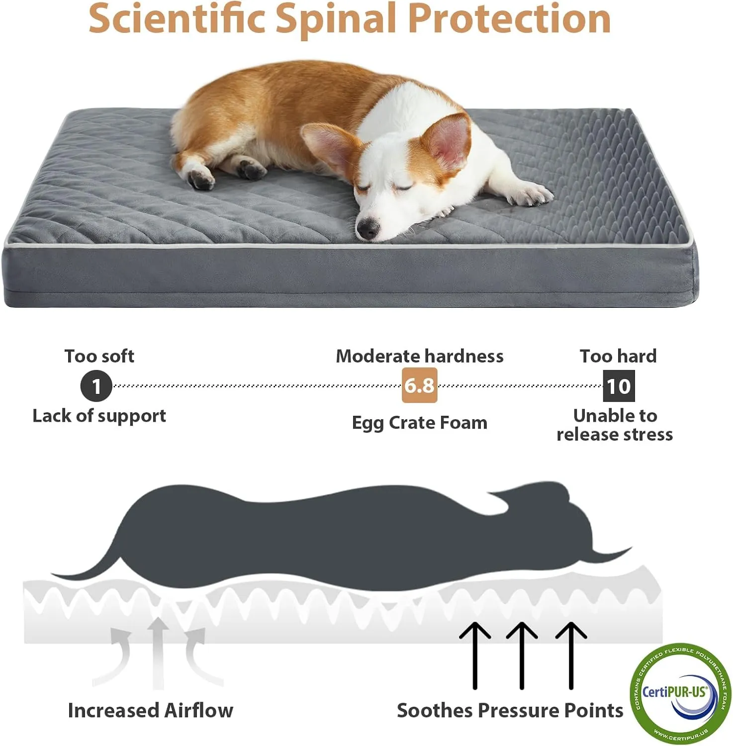 WNPETHOME Orthopedic Dog Beds for Large Dogs, Extra Large Waterproof Dog Bed with Removable Washable Cover & Anti-Slip Bottom, Egg Crate Foam Pet Bed Mat, Multi-Needle Quilting XL Dog Crate Bed